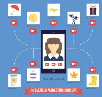 How Small Businesses Can Connect With Powerful Influencer Networks